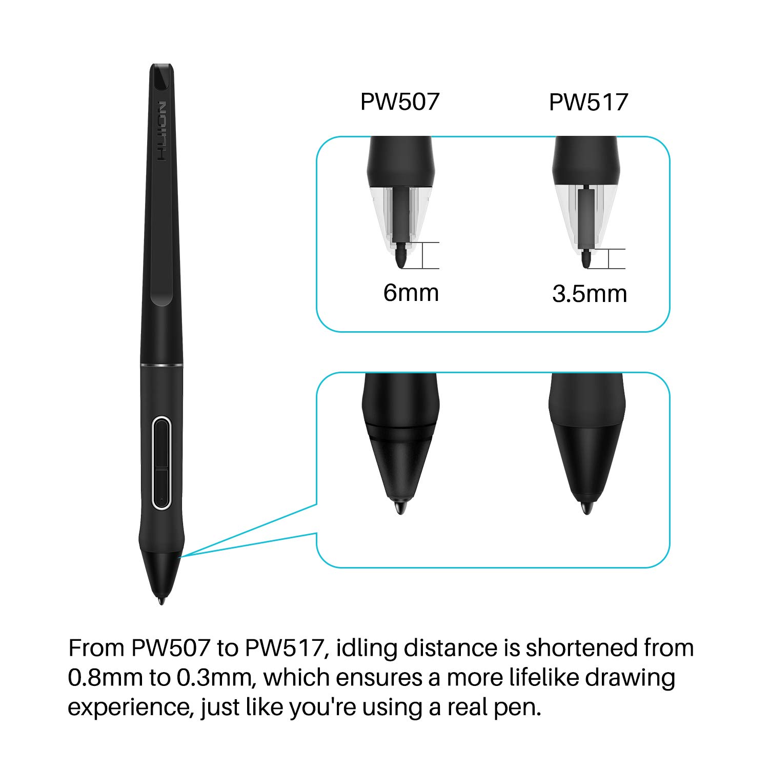 HUION Pen bez baterii PW517 Kompatybilny z ekranem rysikowym Kamvas 13 i Kamvas Pro 24