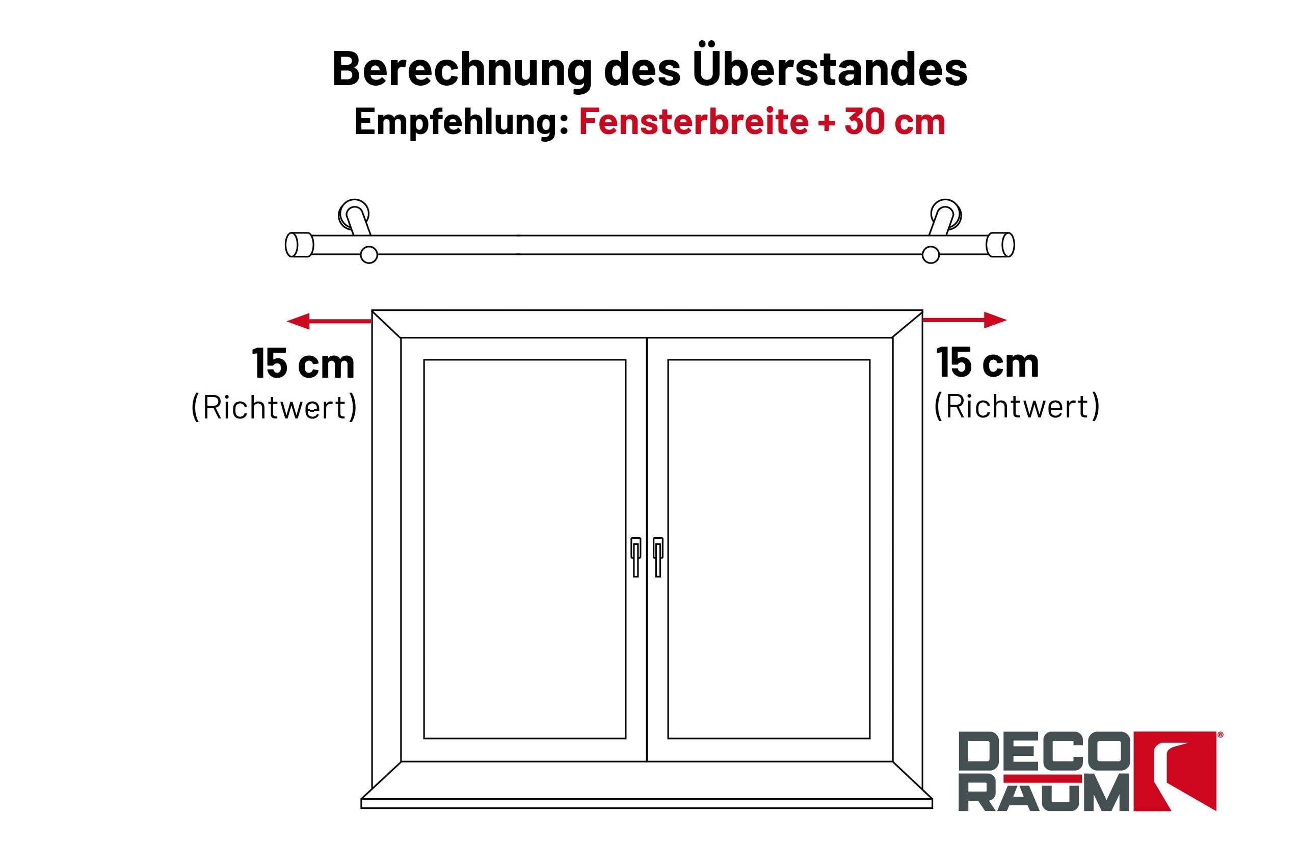 Deco-Raum Gardinenstange auf Maß 25mm Wandträger Style Endstück Cap schwarz-matt nach Maß gefertigt, ohne Ringe 130 cm