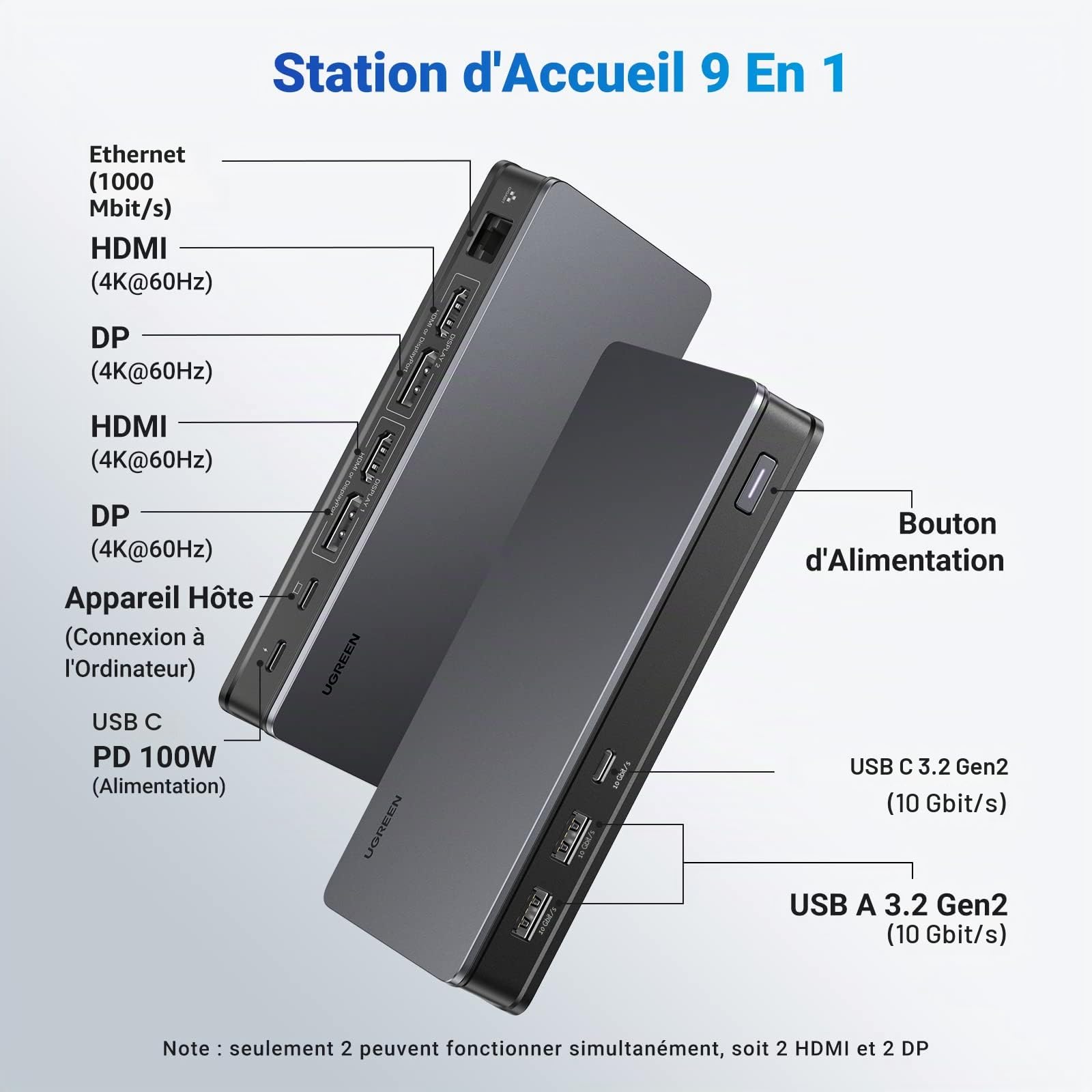 UGREEN Revodok Pro 209 Docking Station USB C DisplayLink Dual HDMI et DisplayPort 4K60Hz Double Affichage Différent pour MacOS 9 en 1 Station Accueil Multiports USB 10Gbps PD 100W Ethernet Gigabit