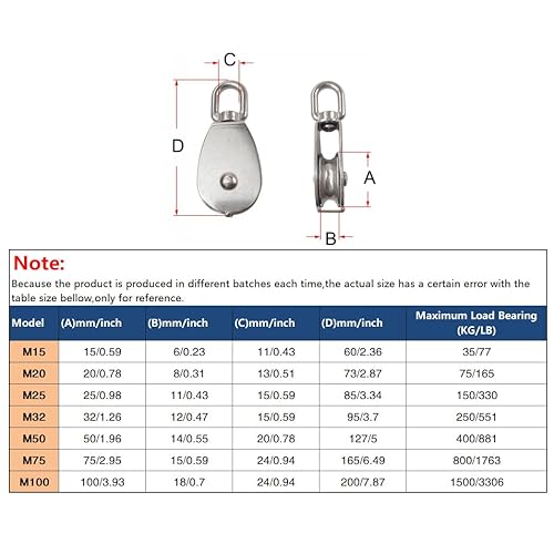 Miniatura 3 de Bloque de polea individual M15, bloque de polea de grúa de alambre colgante, rueda de remolque de alambre 304 de acero inoxidable con 10 ganchos de