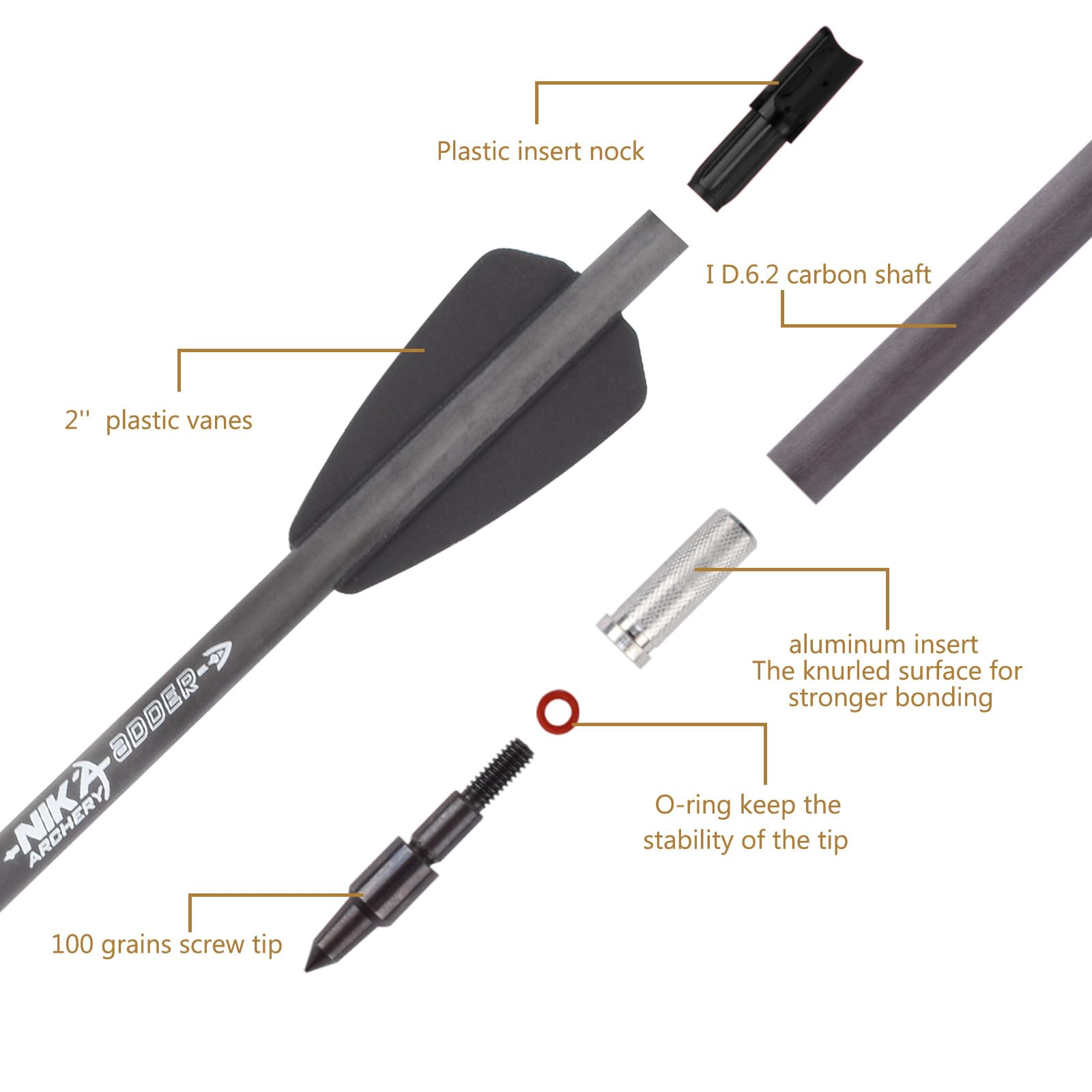 12pcs Flèches d'arbalète en Carbone 7.5 Pouces Boulons d'arbalète pour Pratiquer la Cible de tir et la Chasse Flèches pour Arbalète Carreaux d'arbalète