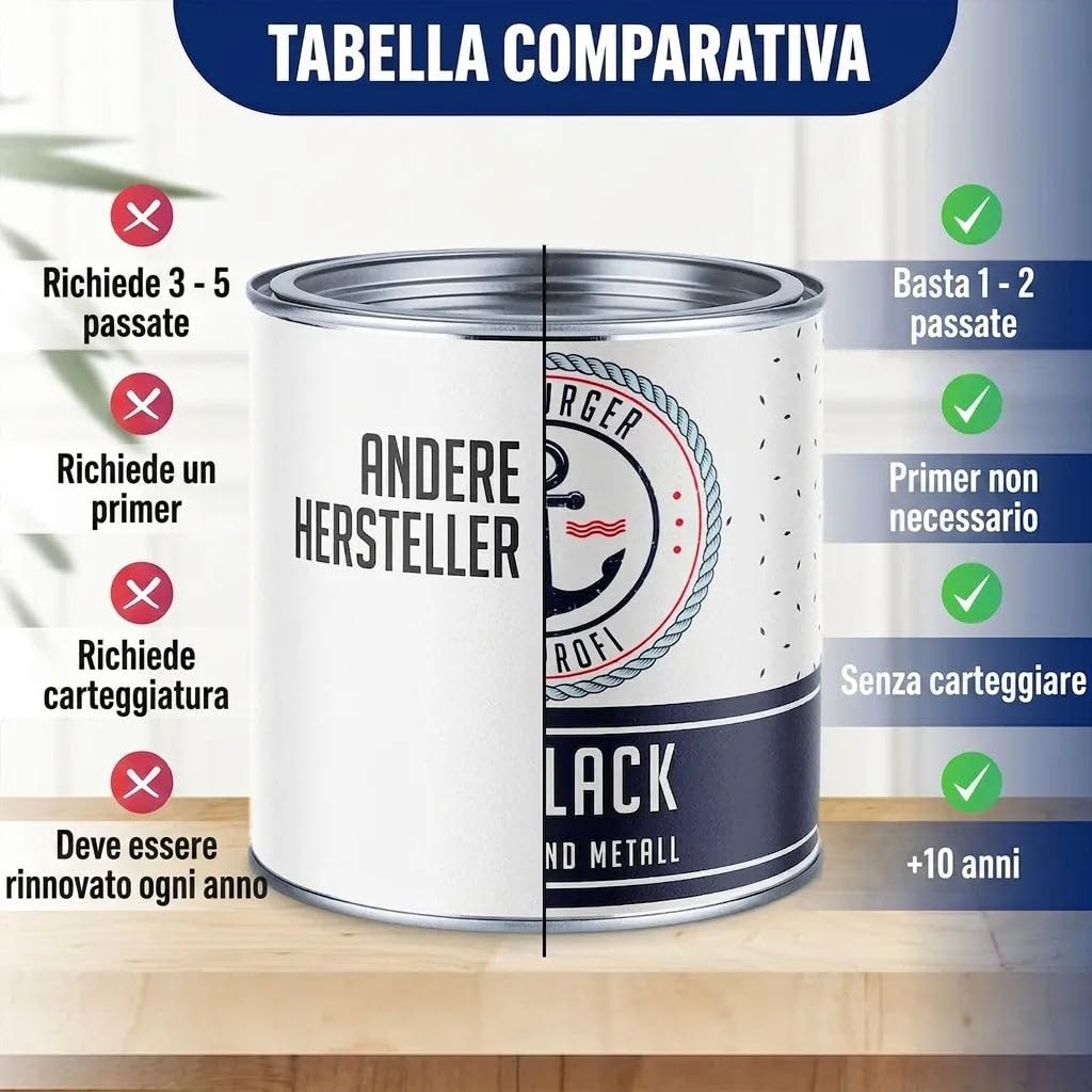 Vernice per barche in vetroresina 2K lucido per GFK, Plastica & Poliestere nero RAL 9005 Lacca da yacht Vernice da yacht per barche (1 L) Hamburger Lack-Profi