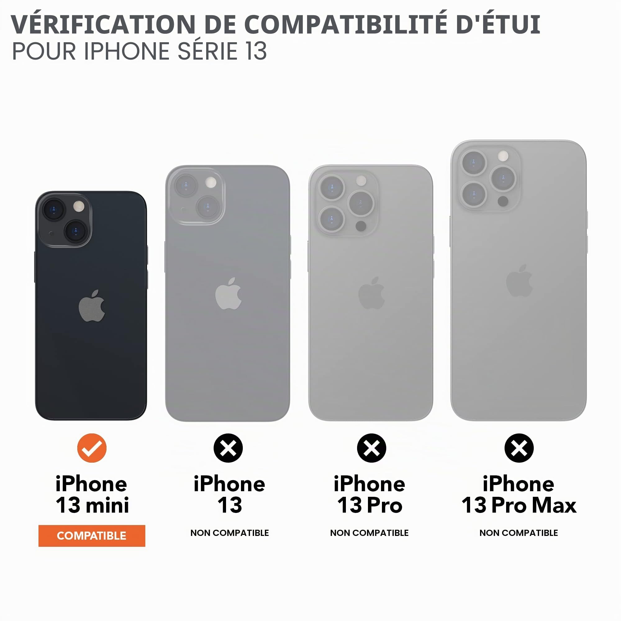 Rokform - Coque pour iPhone 13 Mini, série robuste, compatible avec Dual Magnet Plus MagSafe, protection magnétique Apple Gear, coque pour iPhone avec verrouillage RokLock Twist Lock, armure testée en