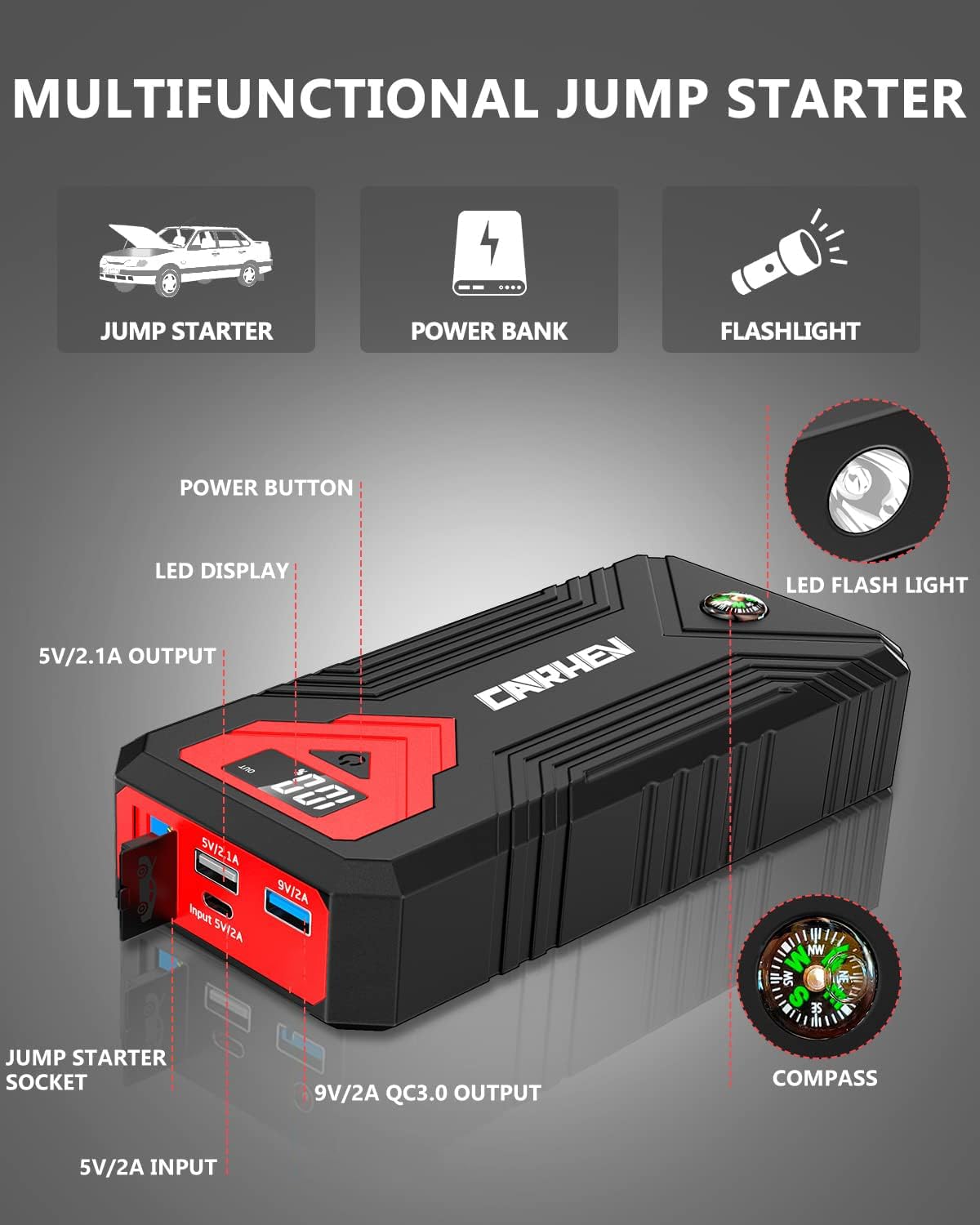 CARHEV Booster Batterie Voiture 4000A, Démarreur de Voiture (Jusqu’à 8.0L Essence & 8.0L Diesel), 12V Car Jump Starter avec Pinces de Sûreté Intelligentes, Lumière LED à 3 Modes
