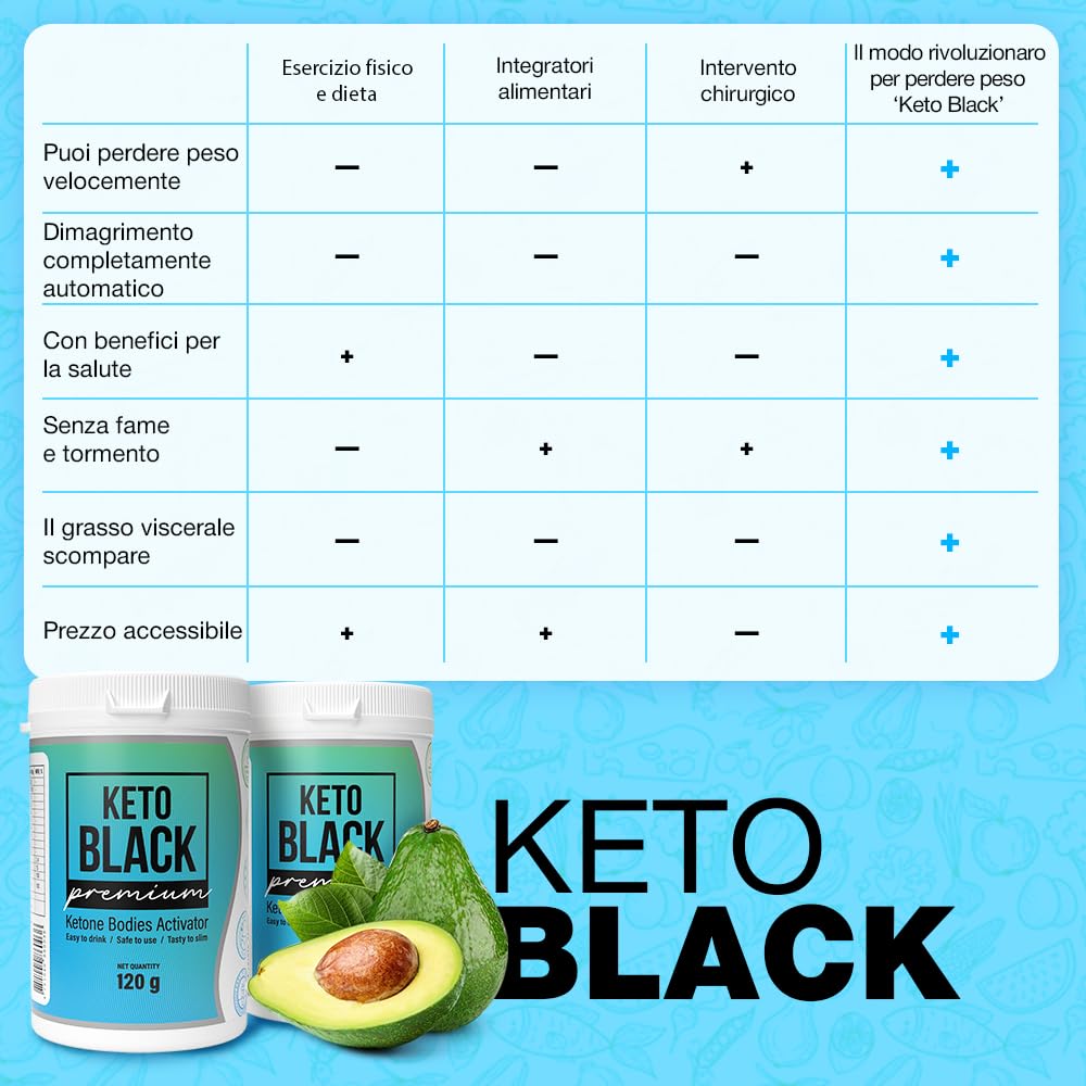 Dimagrante Originale - Prodotti Proteici per Dieta Chetogenica 120 g, Shake Vegan, Gusto cocco, Polvere