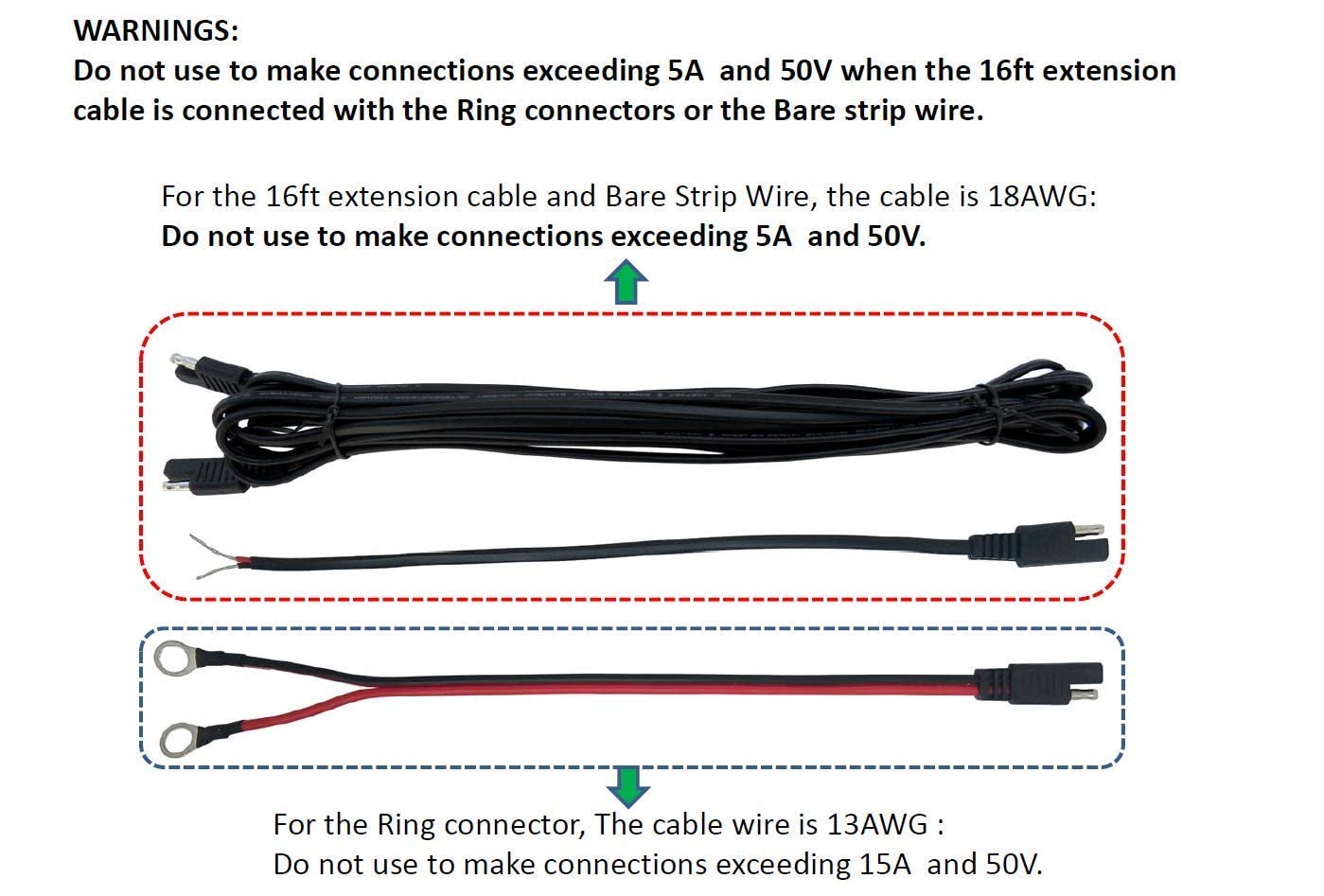 Sunway Solar 16FT Battery Charger Extension Cable SAE Connectors With Ring Terminal and Bare