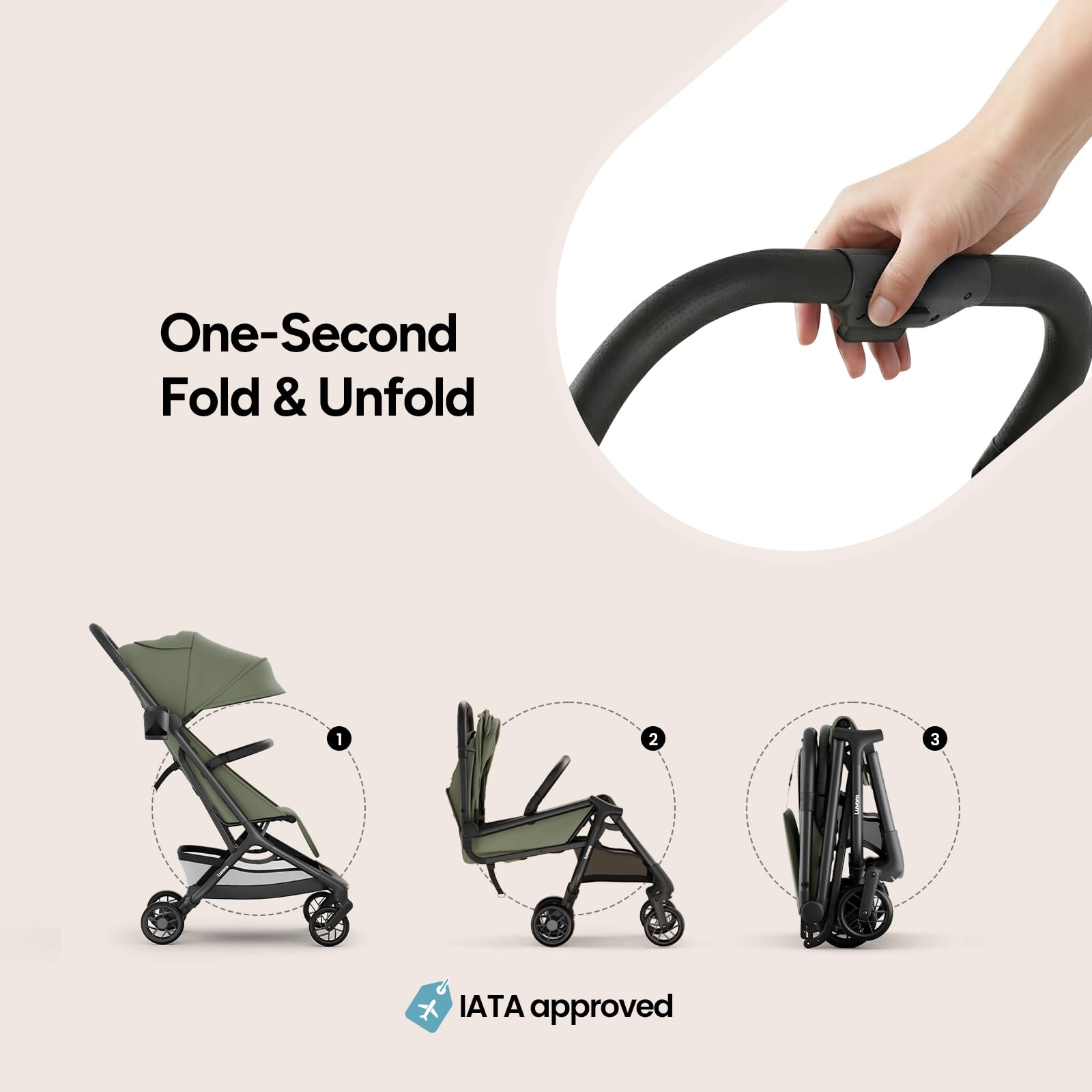 Neo Lightweight Travel Stroller with Snack Tray, Airplane-Friendly Compact Baby Stroller, One-Hand Fold Portable Stroller for Toddler 0-55lbs, Adjustable Recline Seat, UPF 50+ Canopy,Rain Cover - 4