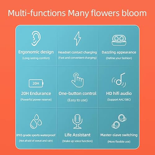Miniatura 8 de Auriculares inalámbricos V5.1 Bluetooth compatibles con Xiaomi Mi 10 Pro 5G con funda de carga extendida para auriculares intrauditivos (V5.1 negro)