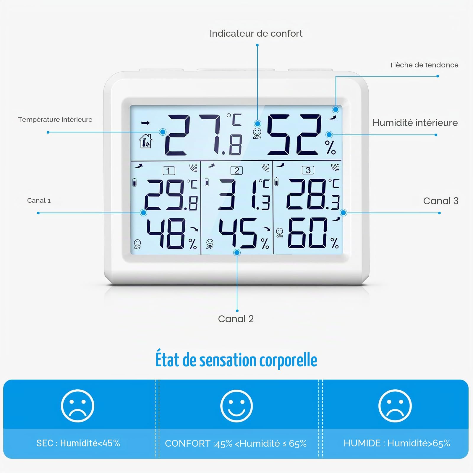 Brifit Thermomètre Hygromètre Numérique sans Fil avec 3 Capteurs, Thermomètre Connecté, Écran LCD, Enregistrement Min/Max, Commutateur ℃/℉, Thermomètre Intérieur et Extérieur pour Maison, Bureau-Blanc
