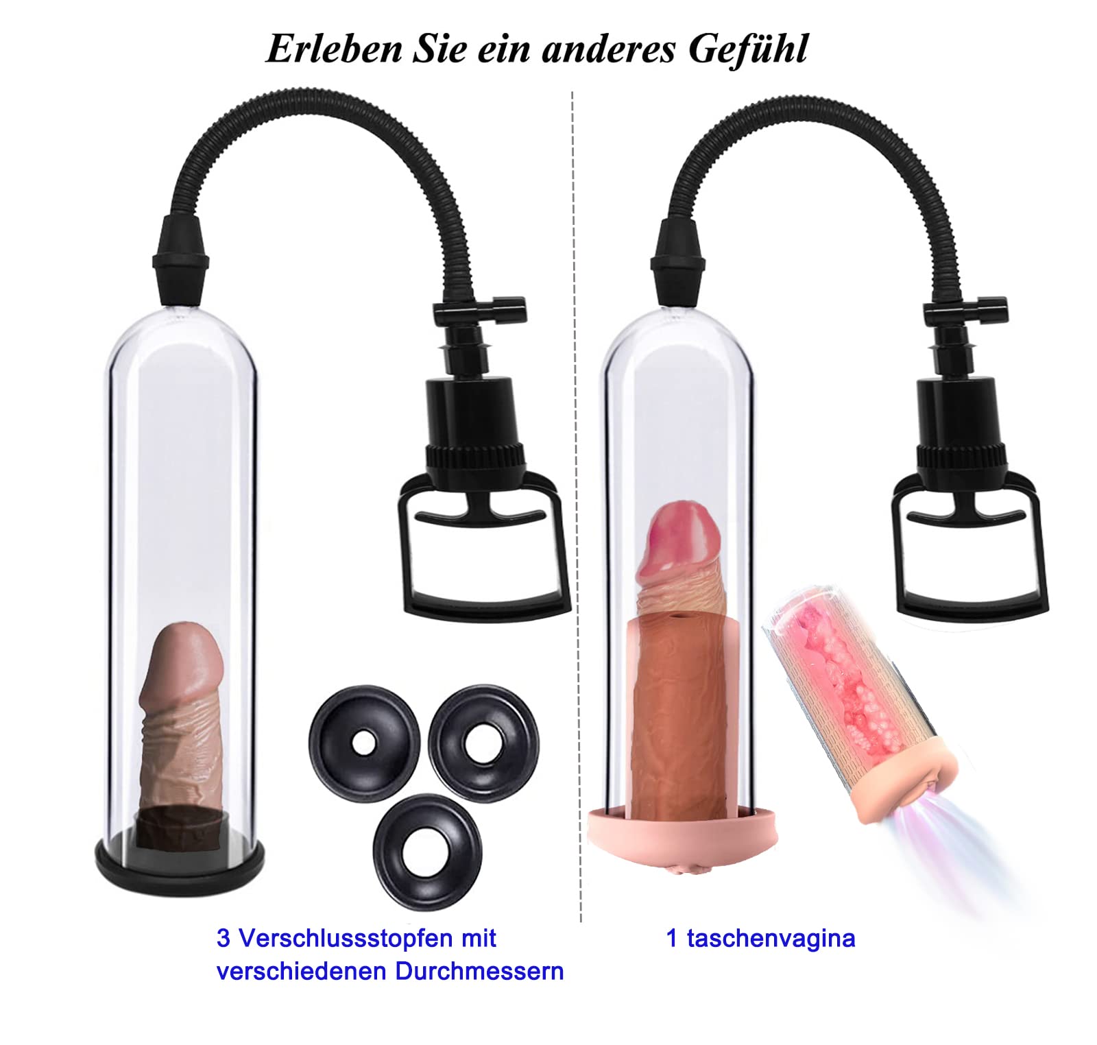 Réservé aux adultes Pompe à pénis pour agrandissement du pénis et érection du pénis - Super aspiration - Pompe à vide - Masturbateur - Jouet sexuel pour homme avec