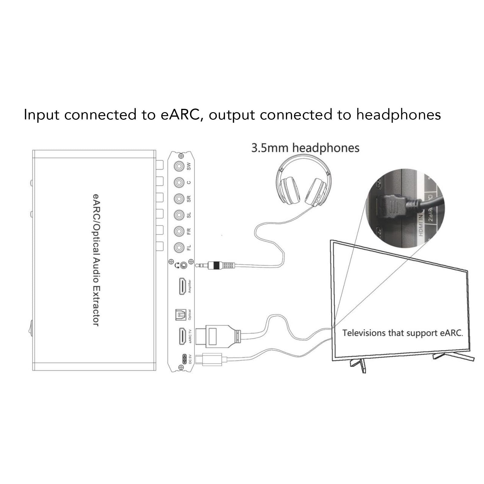 Topiky Estrattore Audio Ottico EARC, Estrattore Audio EARC, Convertitore ARC in Ottico HDMI, Adattatore da a HD da 3,5 Mm, Supporto Canali 7.1
