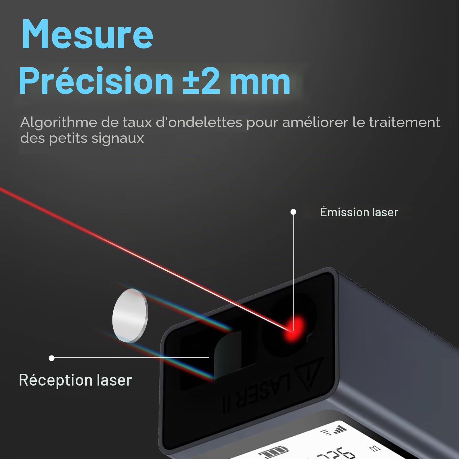 Télémètre laser de mesure de distance | Portée de 29,9 m | Télémètre numérique rechargeable par USB | Précision ± 0,078 mm, ruban laser portable rétroéclairé HD | Appareil de mesure intelligent