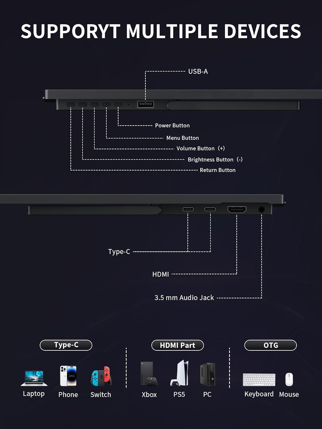 MAGICRAVEN Portable Monitor 18.5 inch 100% sRGB 1080P Portable Laptop Screen, Speakers, Frameless IPS HDR Gaming Monitor USB-C HDMI Travel Monitor - Image 5
