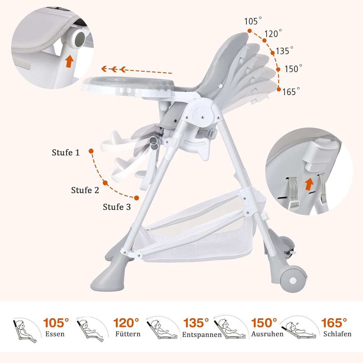 GOPLUS Trona Evolutiva Plegable Bebe para 6-36 Meses Hasta 15 kg, Silla Comer Portatil, 6 Niveles de Altura, 3 Ajustes de Reposapiés,5 Inclinaciones de Respaldo,Funda de PU, Cesta de Juguetes (Gris)