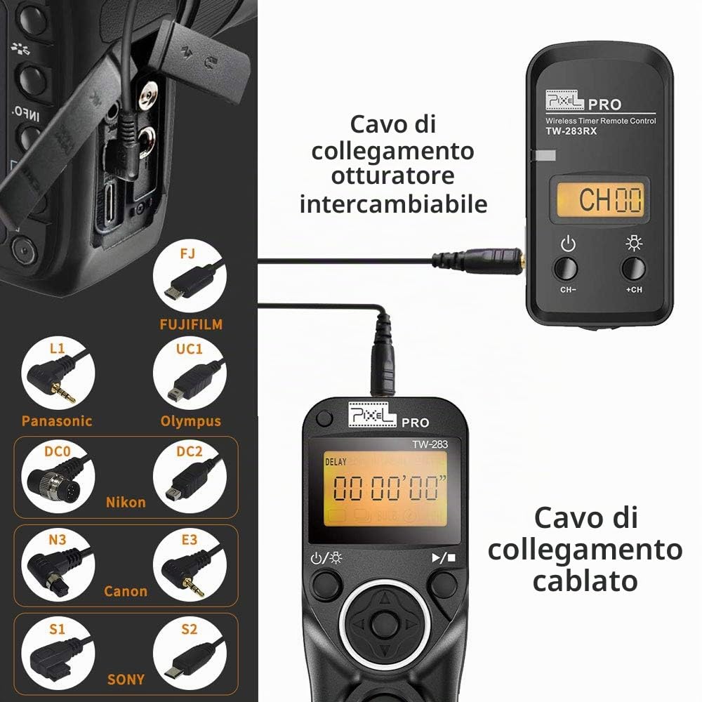 Pixel TW-283 DC2 2.4G - Telecomando per scatto remoto senza fili, compatibile con Nikon D3100 D3300 D5000 D7200 D7500 D600 D610 D750
