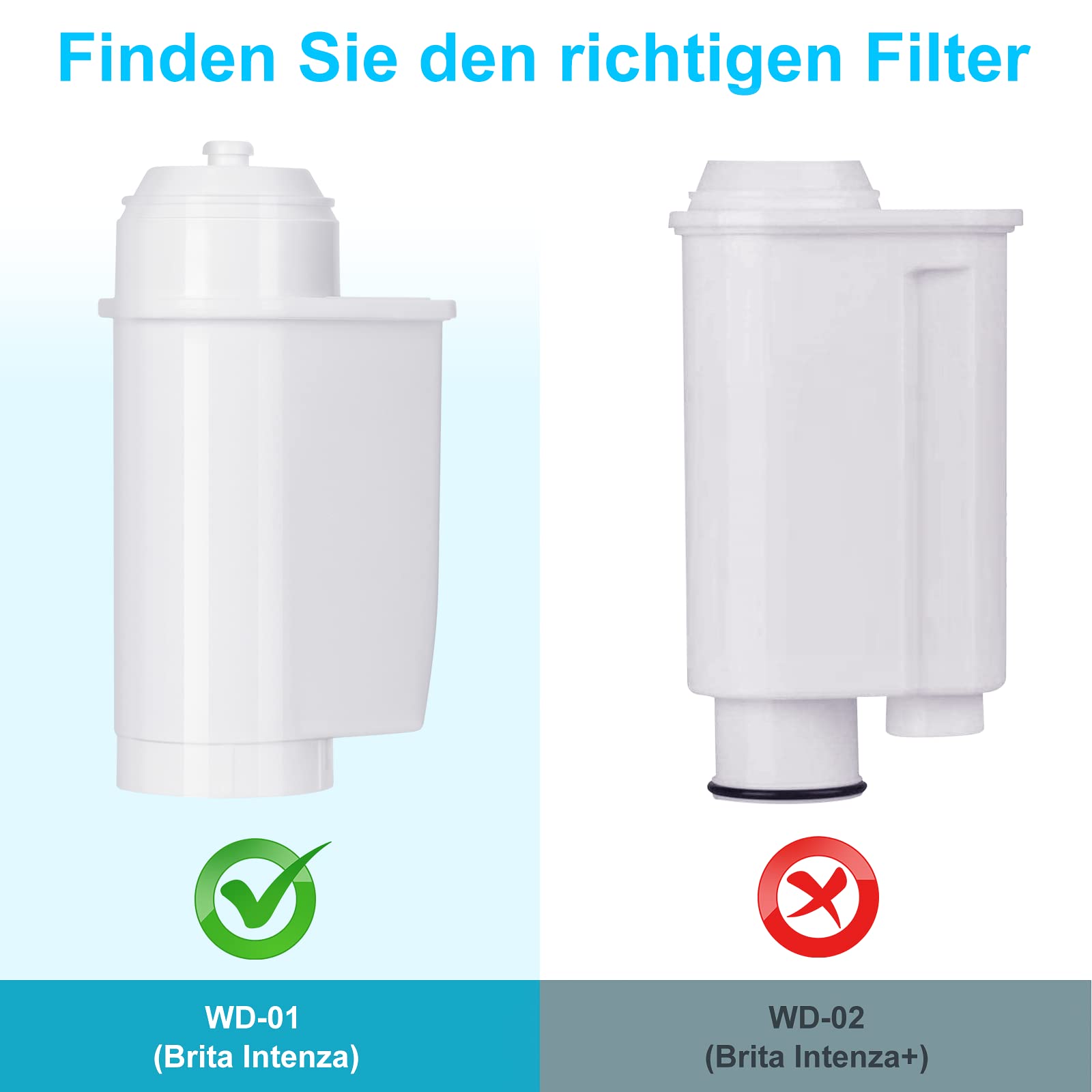 Filtro Acqua Per Caff&egrave; Maxblue - Compatibile Con Siemens, Bosch, Brita Intenza - Certificato T&Uuml;V
