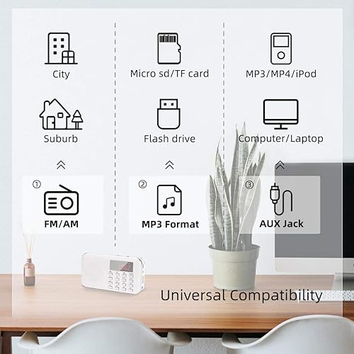 Vista 18 de PRUNUS Mini radio portátil AM FM Radio de bolsillo con MP3, linterna LED, radios digitales soporte de altavoz micro tarjeta SD/TF/USB, ahorro