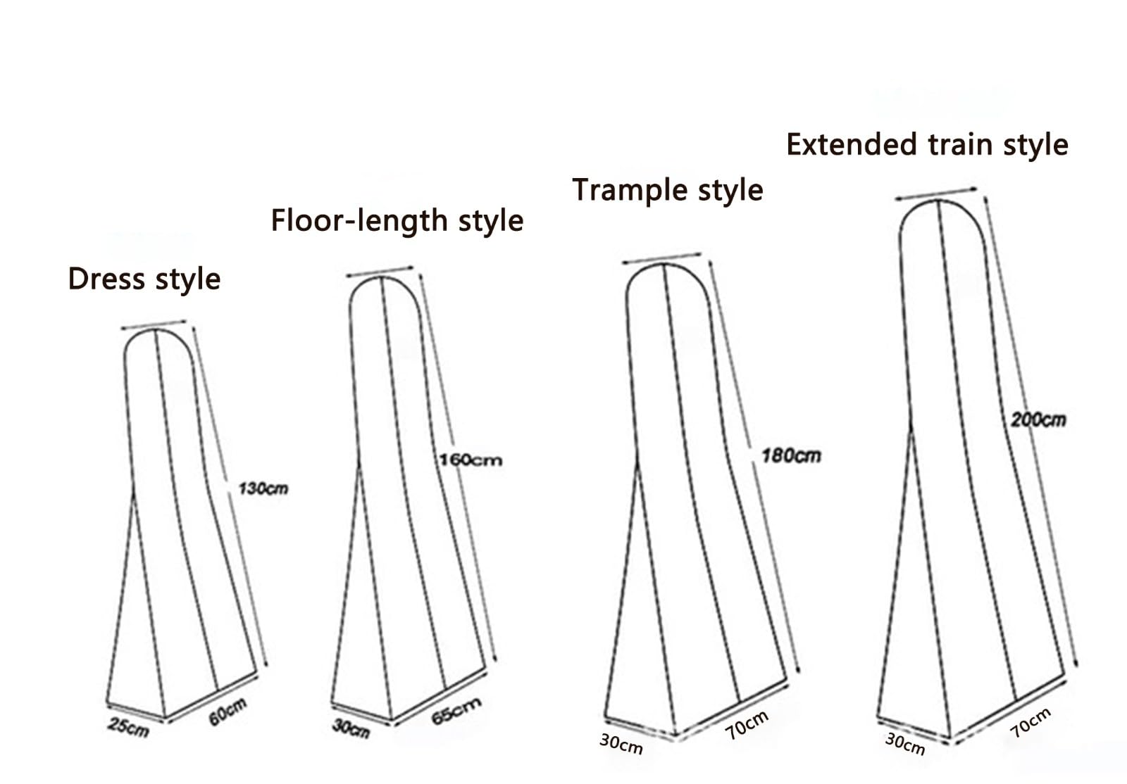 Paquete de Fundas largas para Vestidos, Fundas Transparentes para Ropa, Bolsas de plástico para Trajes, Fundas Antipolvo para Colgar Ropa, Bolsas para tintorería, Almacenamiento en