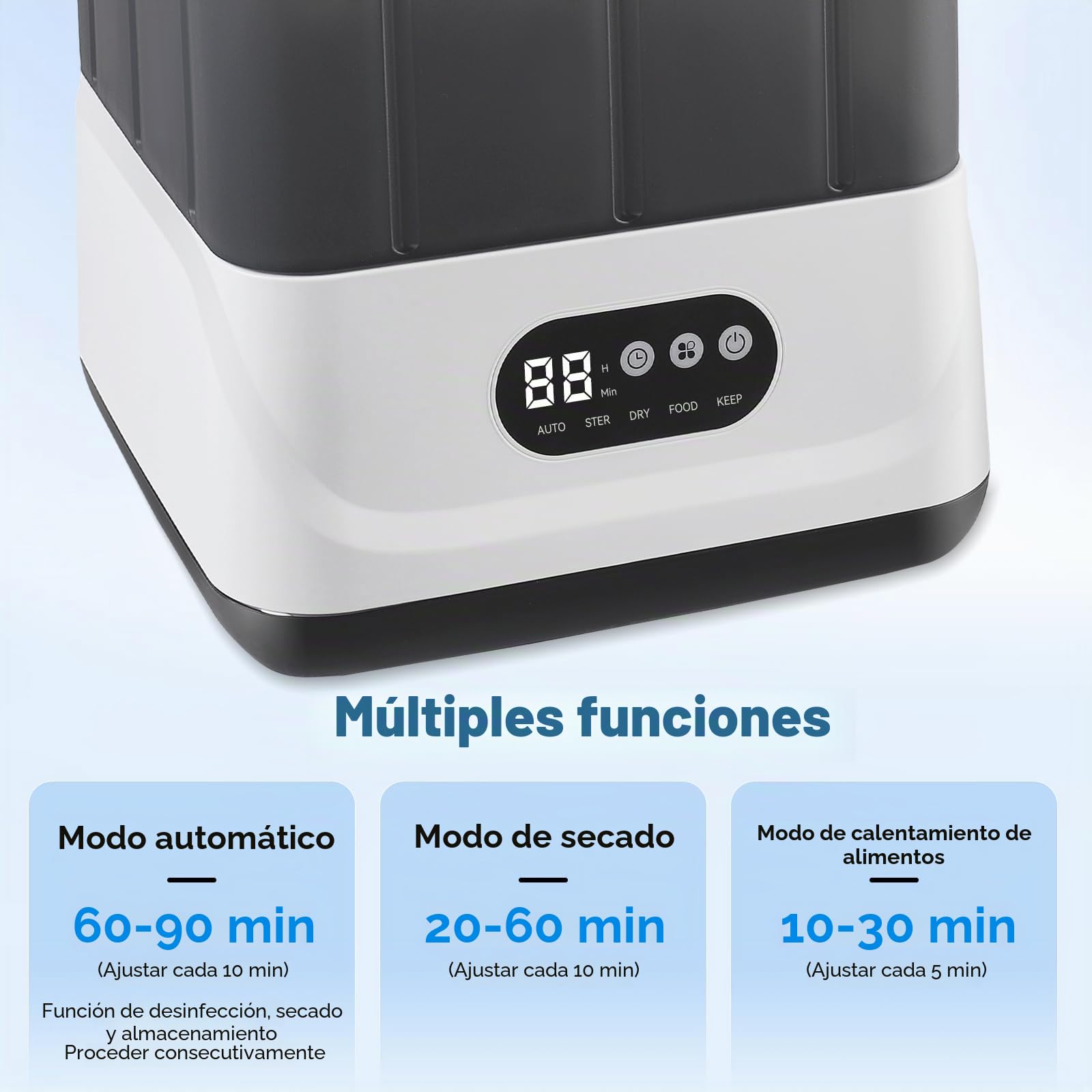 Esterilizador eléctrico para Hasta 9 Biberones,Esterilizador de Biberones con Secado,Gran Capacidad para Biberones, Chupetes y Tetinas, Ultra rápido, Temporizador,Esteriliza y Seca
