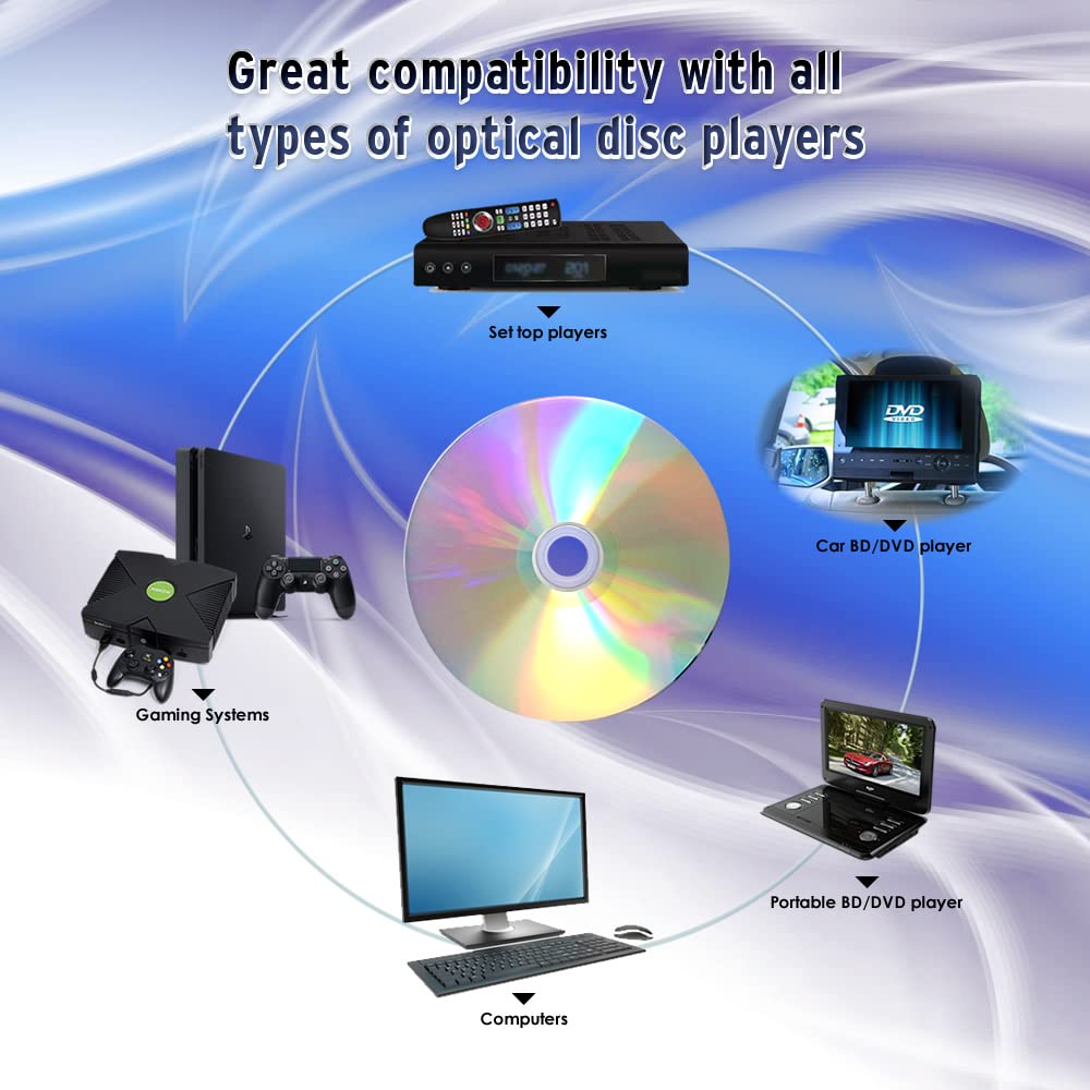 Vinpower Digital DVD-R - Caja de 100 discos grabables con 16 discos de 4,7 GB, 16 unidades, color plateado