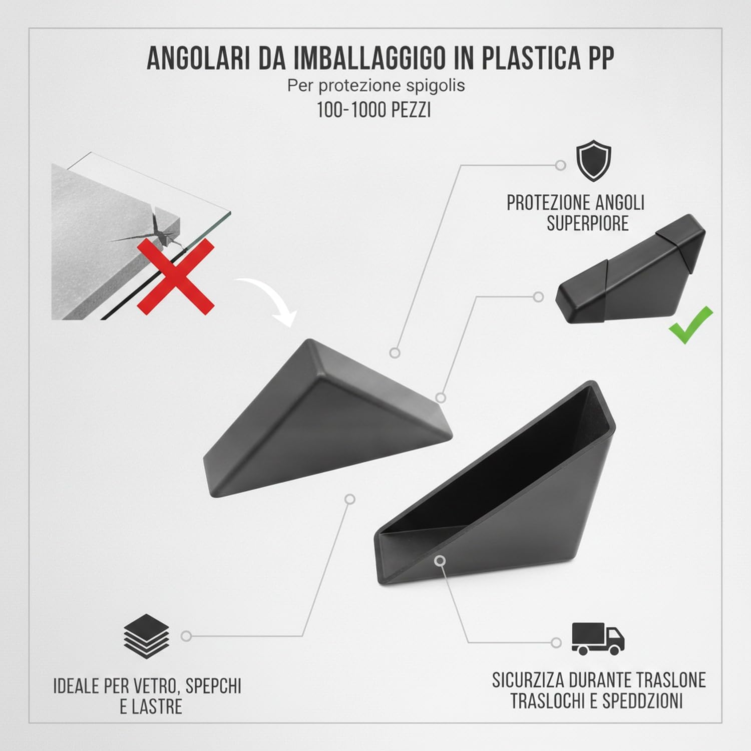 Angolari Protettivi