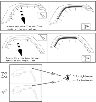ETL INDUSTRIES Front & Rear Fender Flares Extensions Set Fits 2018-2024 for Jeep Wrangler JL JLU Unlimited Rubicon 2/4 Doors Wheel Fender Liner (Fit High Clearance Fender Flares)