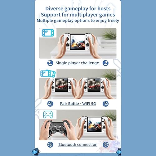 Miniatura 3 de Consola de juegos retro portátil RGB30, 16+64G con 10,000 juegos, sistema JELOS y CPU RK3566, consola de videojuegos portátil IPS Acrade de 4