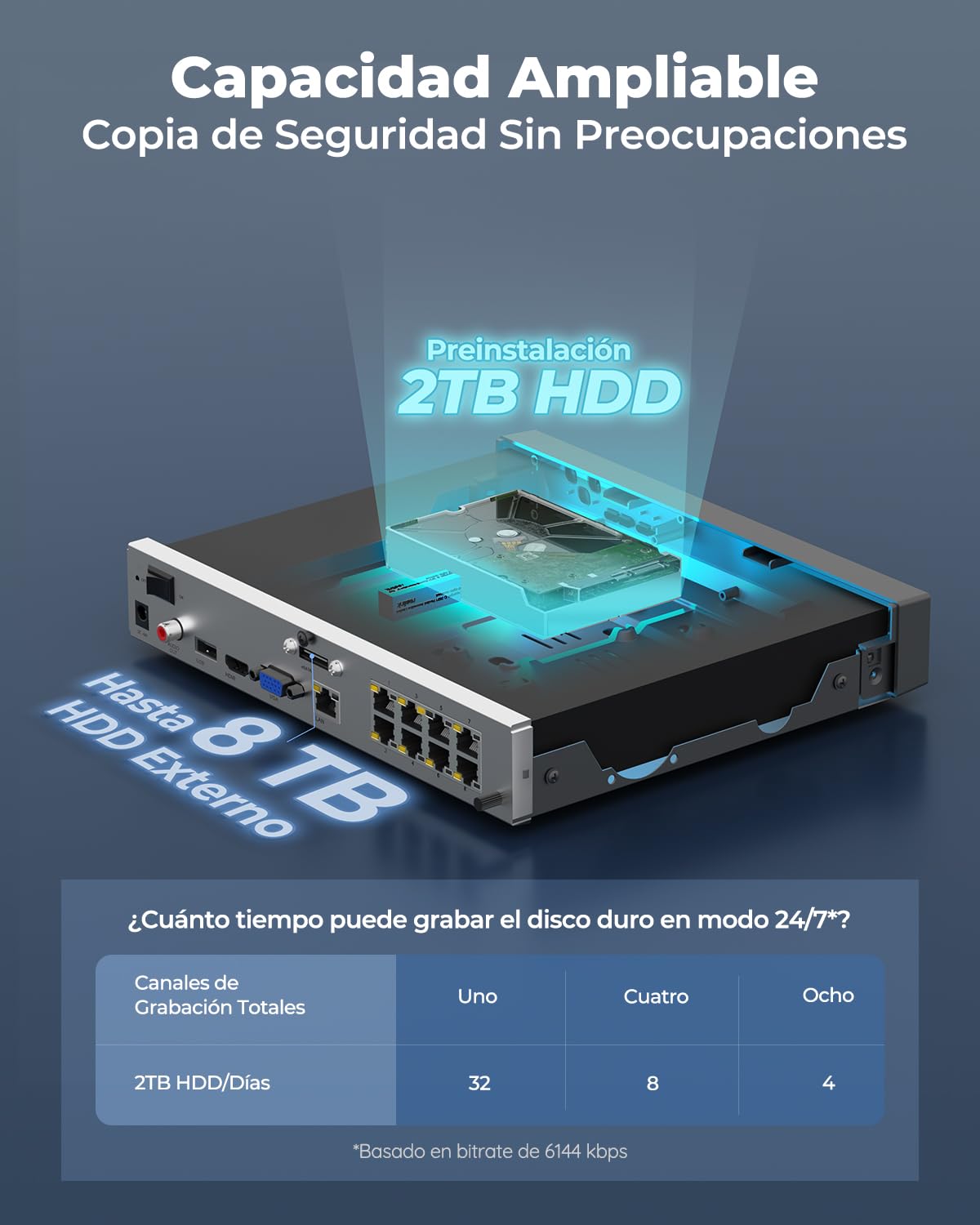 Reolink 4K PoE NVR 8 Canales Sistema de Cámara Vigilancia IP con 2TB HDD Hogar Grabador de Video Red Soporte 16MP/12MP/8MP/5MP /4MP HD para Grabación de Vigilancia 24/7, RLN8-410