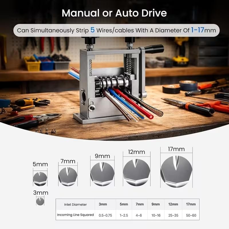 Image of 6-in-1 Manual Wire Stripper Machine with Hand Crank & Drill-Operated Auto Mode, 1-17mm Cable Stripping Tool, 5 Carbide Blades & 6 Tracks, Copper Wire Peeler for Scrap Recycling, Kabadi, Electrician