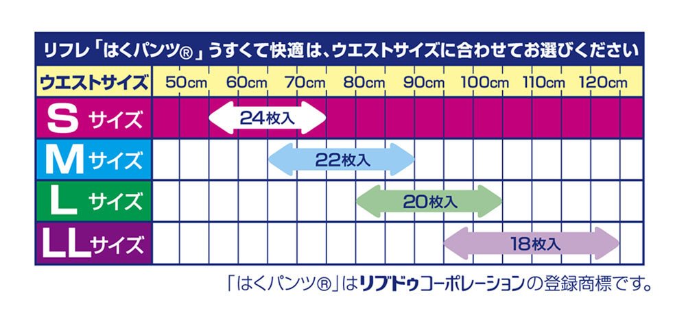 Amazon | リフレはくパンツレギュラー（サイズL）ケース/18枚入