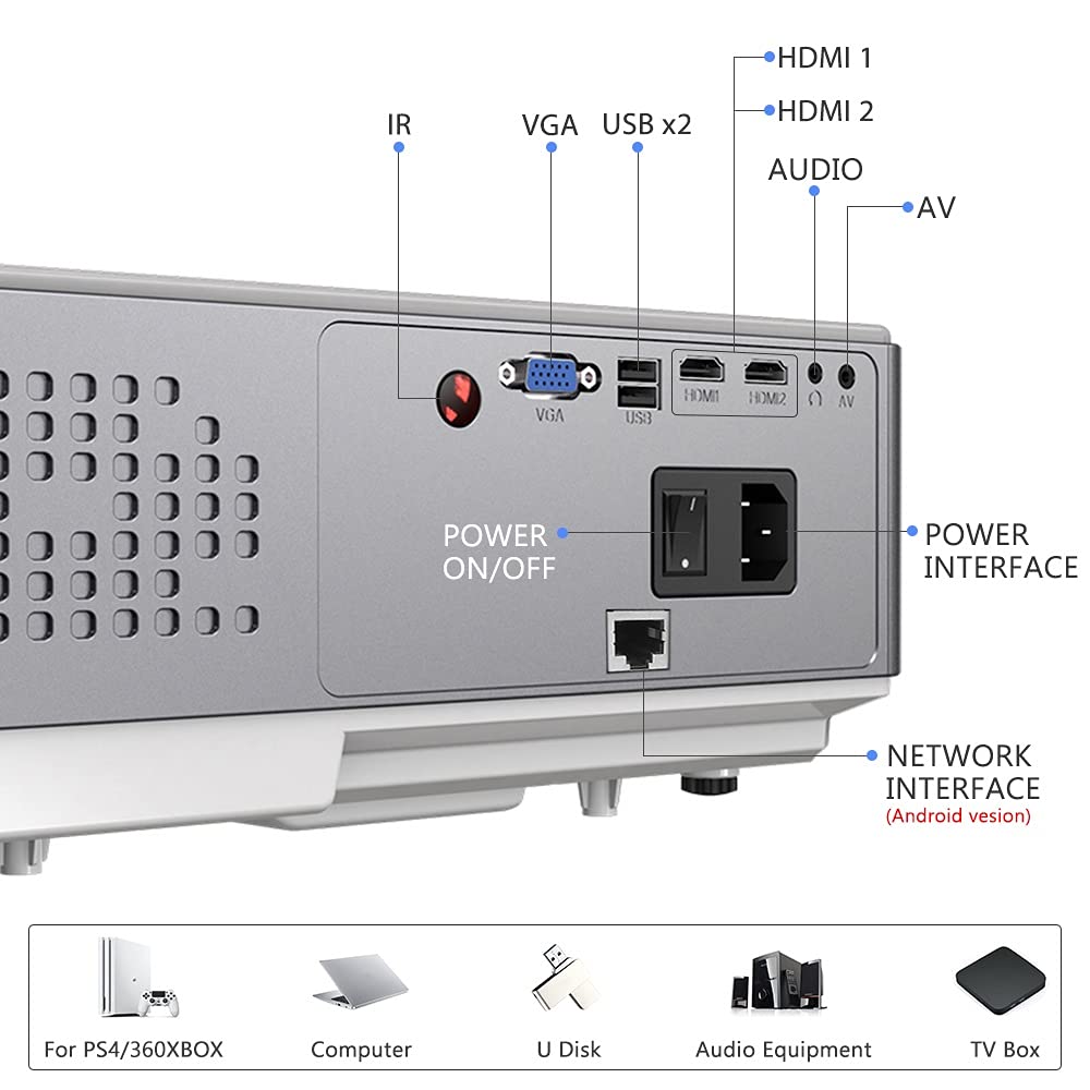 Proiettore LED Full HD 1080P Nativo 1920 X 1080P 3D per Home Theater, Smartphone,Android Version