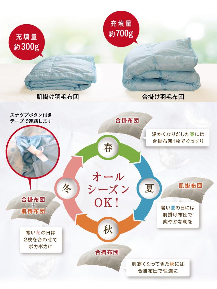 Amazon｜昭和西川 2枚合わせ 羽毛掛けふとん ホワイトダックダウン50