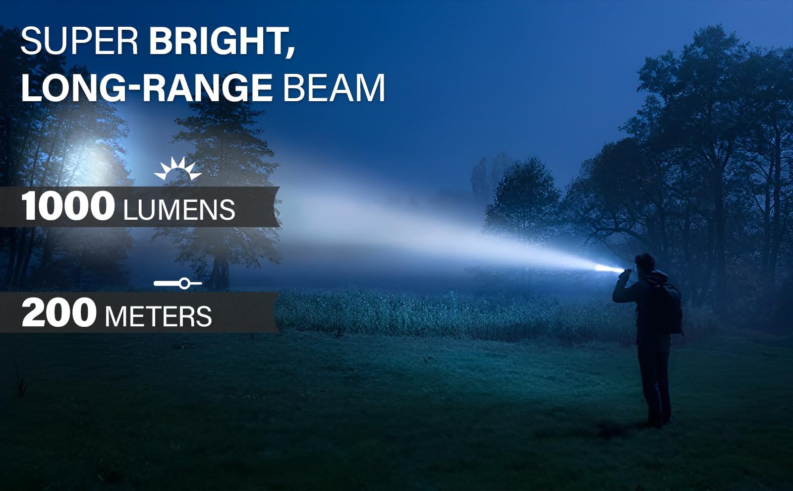 Amazon.com: TRINITY SUPPLY 1000-Lumen Tactical Flashlight