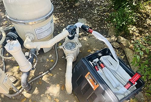 Seguridad, Imagen adicional