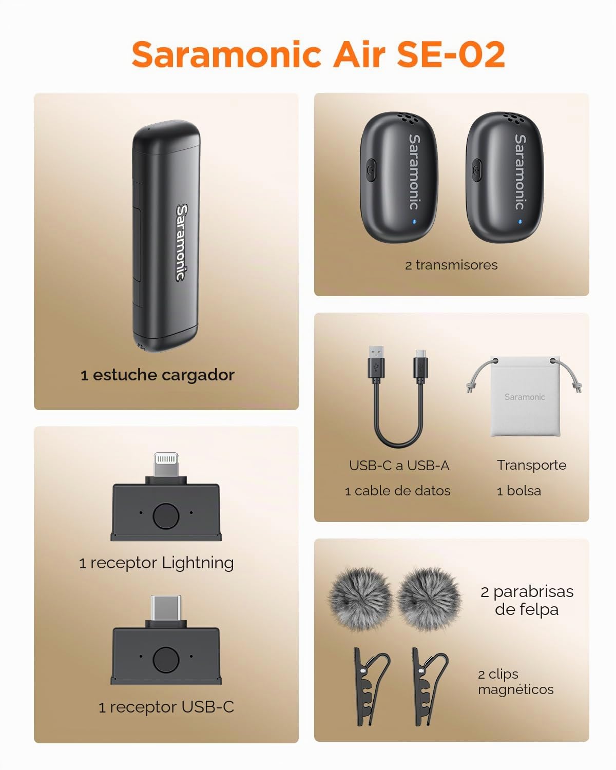 Saramonic Air SE Micrófono Lavalier inalámbrico 48 KHz/24 bits USB-C & Lightning Mini Micrófono para iPhone, Android, PC, Micrófono de solapa para Vlogging, Streaming, YouTube, Entrevistas