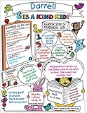 personal post  PERSONAL POSTER SET CLASSROOM