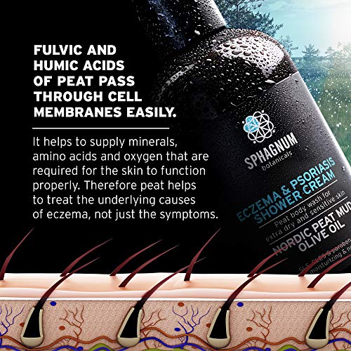 Gel doccia contro la psoriasi: crema naturale