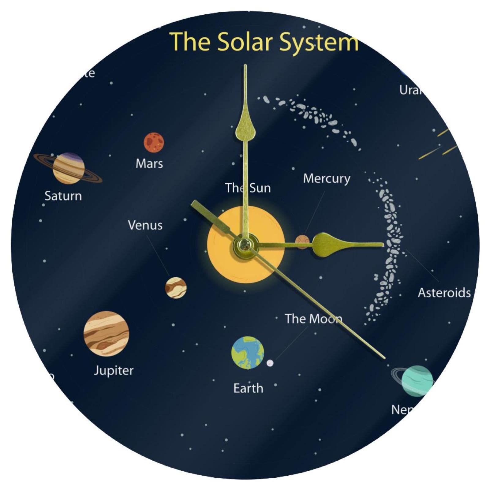 Horloge murale fonctionne avec des piles système solaire ronde en acrylique