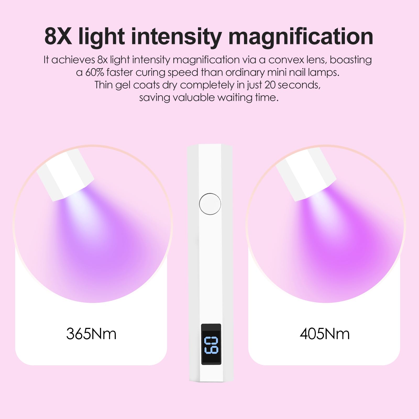 Lampada UV LED Unghie, 3 W Mini Lampada per Unghie UV LED USB Ricaricabile e Portatile Penna per Asciuga Unghie Salone di Casa,Torcia Elettrica per Unghie Sciugatura Rapida(Bianco)