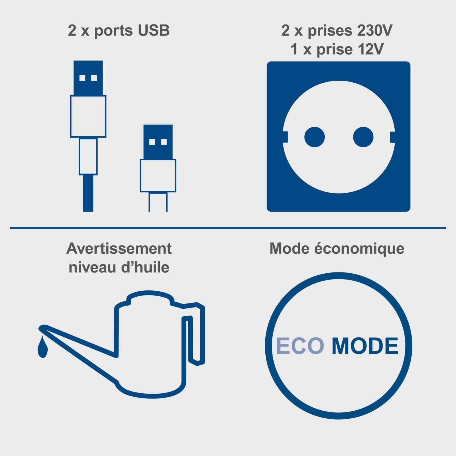 Scheppach Groupe électrogène inverter SG3500i - Moteur 4T - 230 V - 3500 W
