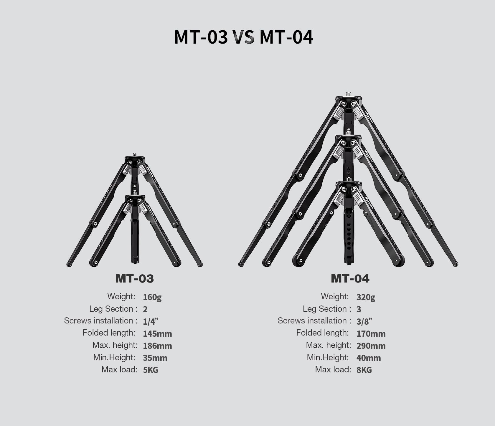 Leofoto Treppiede da tavolo MT-04+LH-30