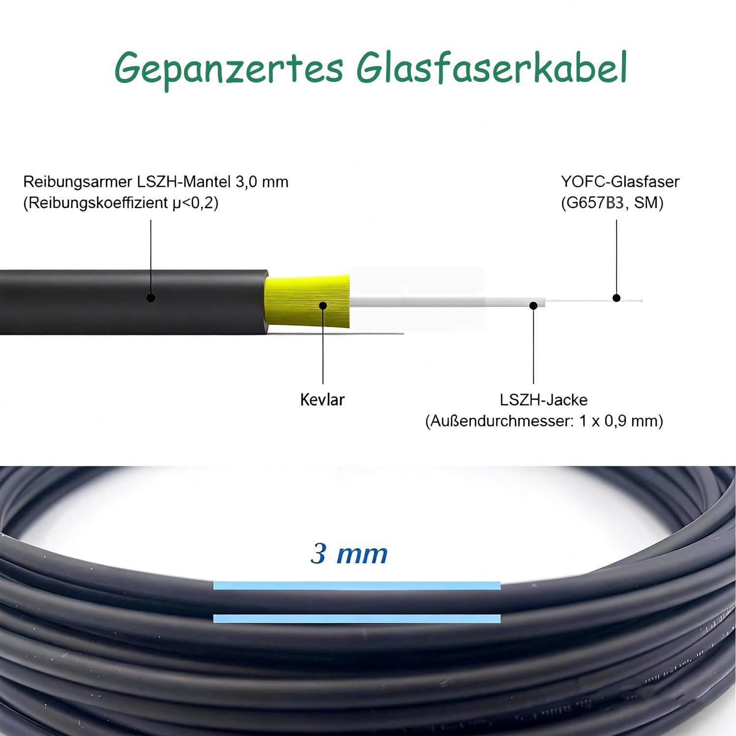 Câble de fibre optique monomode SC/APC vers LC/APC 150 m 3,0 mm G657B3 OS2 Simplex, LSZH, noir, faible amortissement, câble de raccordement FTTH pour routeur et ONT, 150 mètres