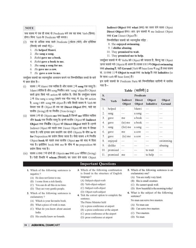 Examcart CTET & STETs English Language and Pedagogy Paper 1 & 2 (Class ...
