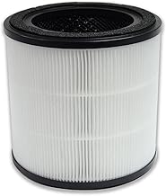 PUREBURG EFFCLN2 Replacement Filter Compatible with Electrolux FLOW A3 A3UV FA31-203PK FA31-203WT FA31-203GN, ULTIMATEHOME 300 (EP32-28SWA,EP32-28WBA) Air Purifier