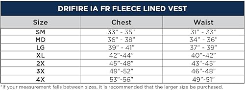 Miniatura 4 de DRIFIRE Flame Resistant, Fleece Lined Class 2, Hi-vis Vest, Cat 3