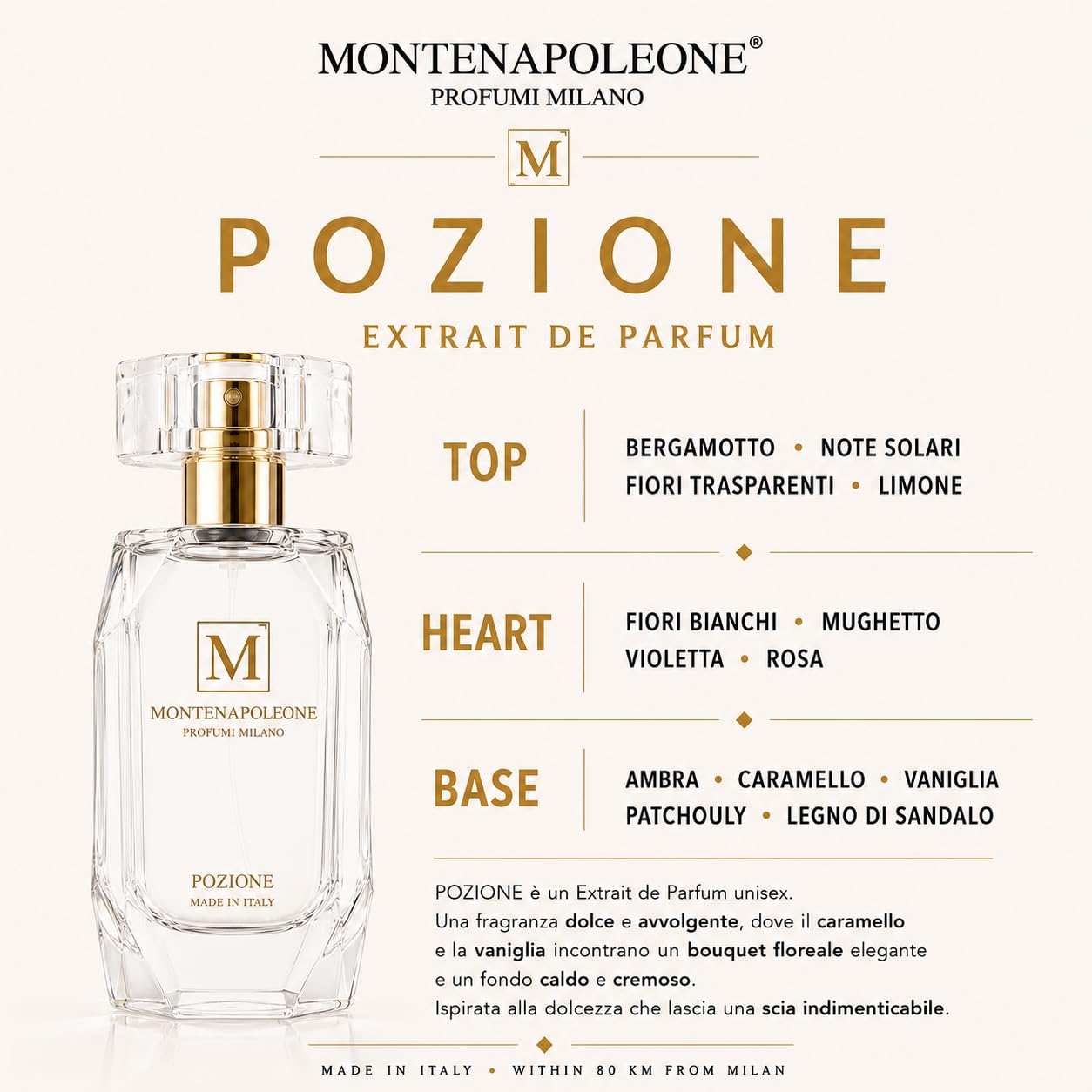 POZIONE - Extrait de Parfum