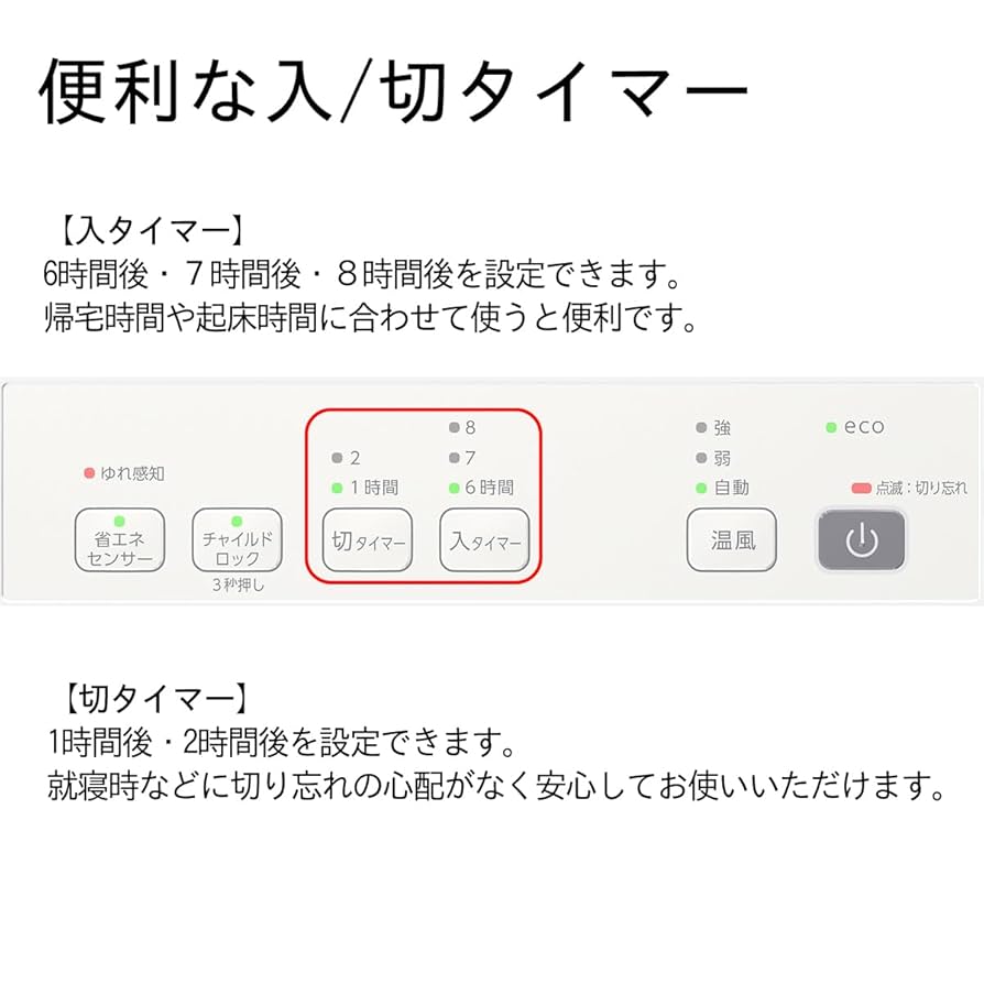 Dainichi セラミックファンヒーター EF-P1200H 使用期間わずか！ Amazon | ダイニチ (Dainichi) セラミックファンヒーター 暖房