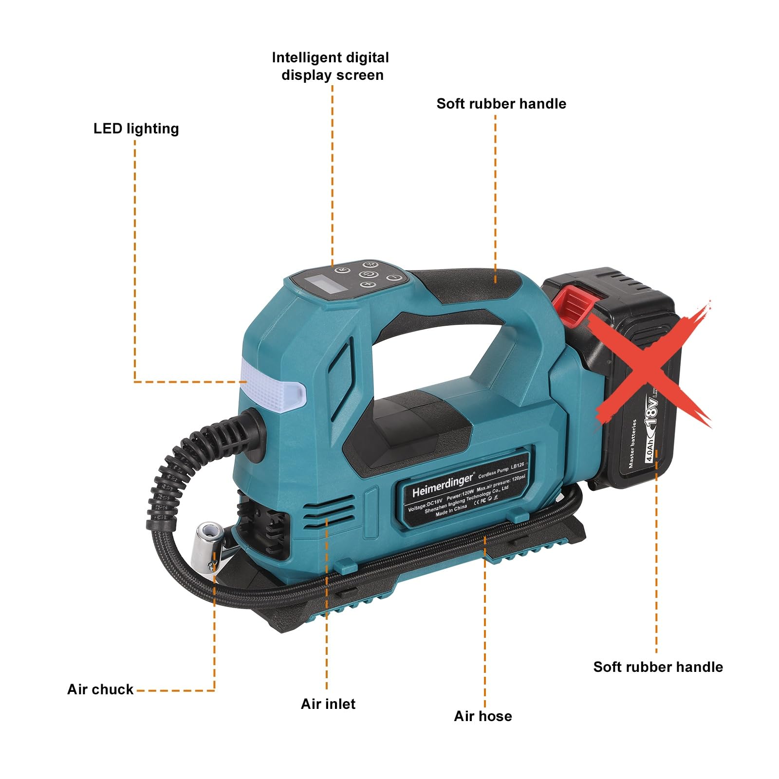 Akku Kompressor kompatibel mit Makita 18V Akku, Elektrischer Luftkompressor bis 10,34 bar, Tragbare Luftpumpe Dual-Power-Modus für Auto, Motorrad, Fahrrad (ohne Akku)