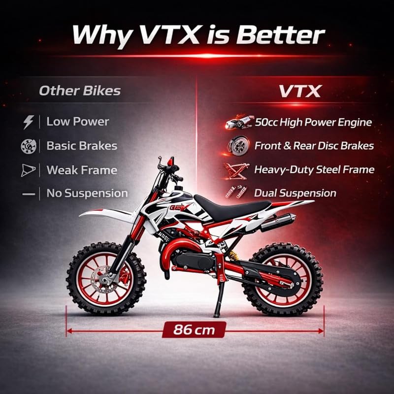 Image of VTX 50cc Petrol Kids Dirt Bike | 2-Stroke Engine Mini Off-Road Motorcycle | 45 km /h Top Speed| Front & Rear Disc Brakes| Rear Suspension,| 90 kg Capacity | Red