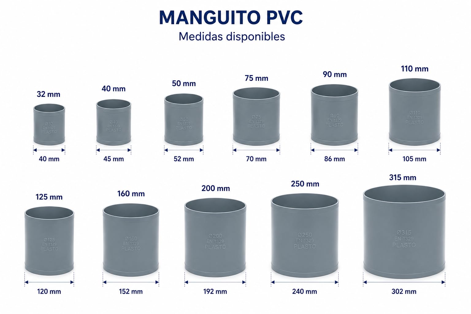Manguito PVC para Unión de Tuberías de Saneamiento y Evacuación | Conector Recto para Empalmar Tubos PVC | Accesorio de Fontanería Disponible en Varias Medidas (315mm)